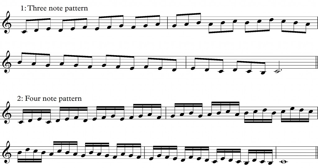 Scale patterns 1