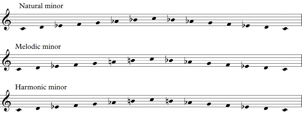 18a - minor modes