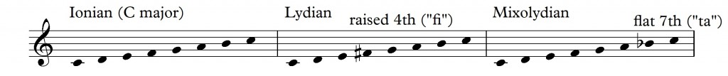 19d - major modes one line