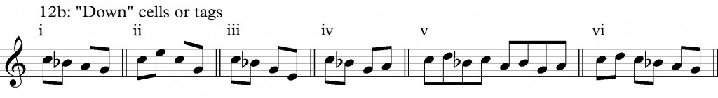 XII - b - down cells