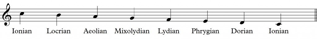 16e - stamp 2 modes